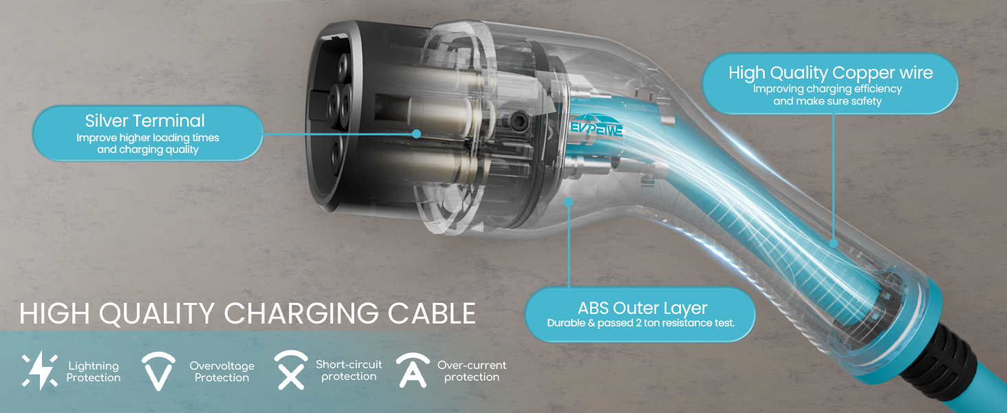 Кабель для зарядки електромобілів 22kW 32A Typ 2 (8м) | IP55 | для електромобілів та гібридів
