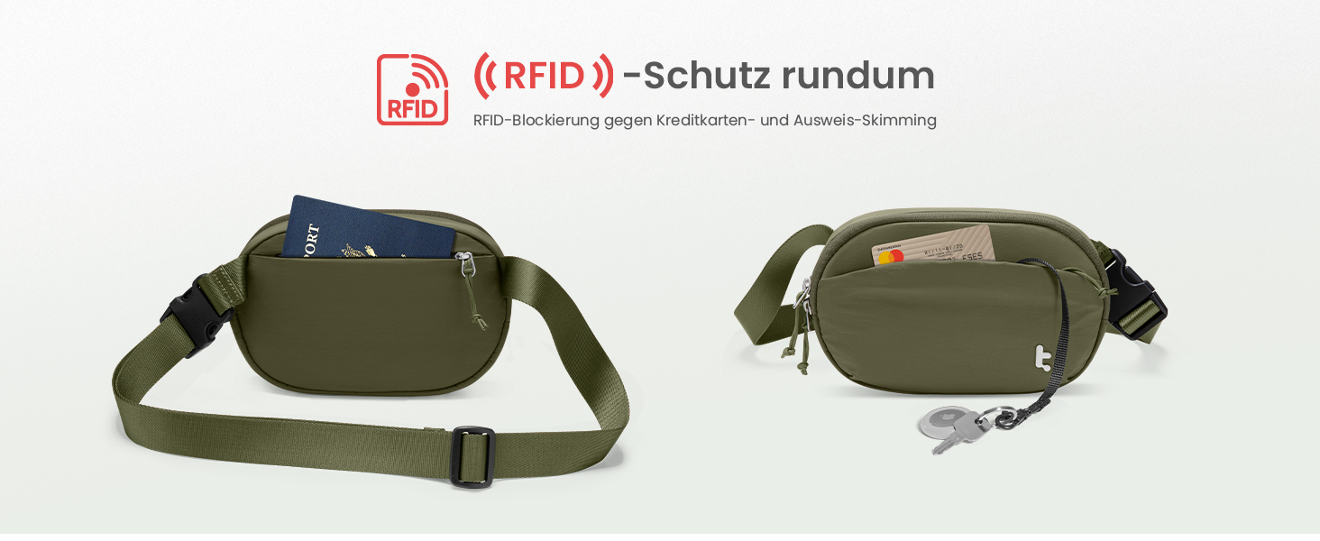 tomtoc жіноча поясна сумка, нагрудна сумка з RFID захистом, 1.5 л, зелена