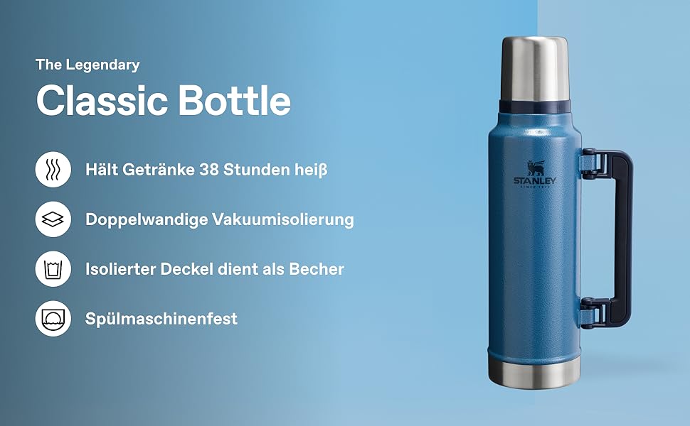 Термос Stanley Classic Legendary, 1420 мл, зелений (Hammertone Lake), нержавіюча сталь, BPA-Free, для гарячих та холодних напоїв