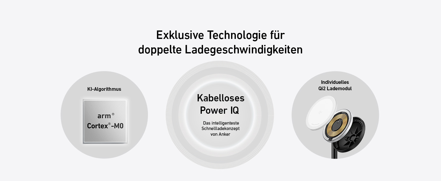 Anker MagGo 3-в-1 Бездротова Зарядка, 15W, MagSafe, Qi2, для iPhone 16/15/14/13, AirPods Pro, Apple Watch Ultra (з USB-C блоком живлення та кабелем), Чорний