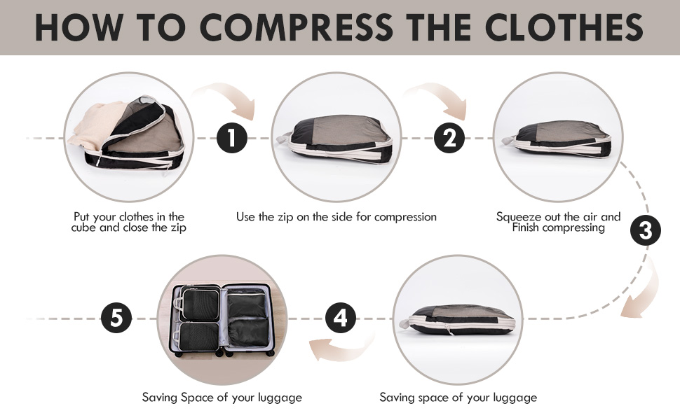 Набір органайзерів для валізи 10 шт. Packing Cubes з компресією, бежевий - органайзери для подорожей, сумки для одягу