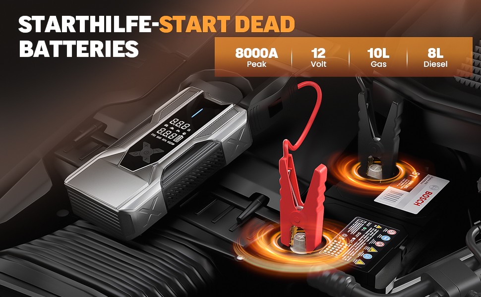 Powerbank для автомобіля 8000A Starthilfe, пусковий пристрій з компресором 150PSI, 26800mAh для бензинових та дизельних двигунів (до 12.0L), зарядний пристрій для акумулятора