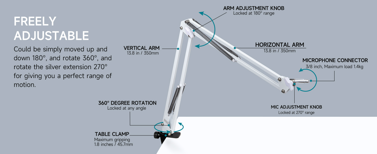 Тримач мікрофона YOUSHARES для Razer Seiren Mini/V3 Mini - професійний кріплення з поп-фільтром для геймінгу, стрімінгу та подкастингу