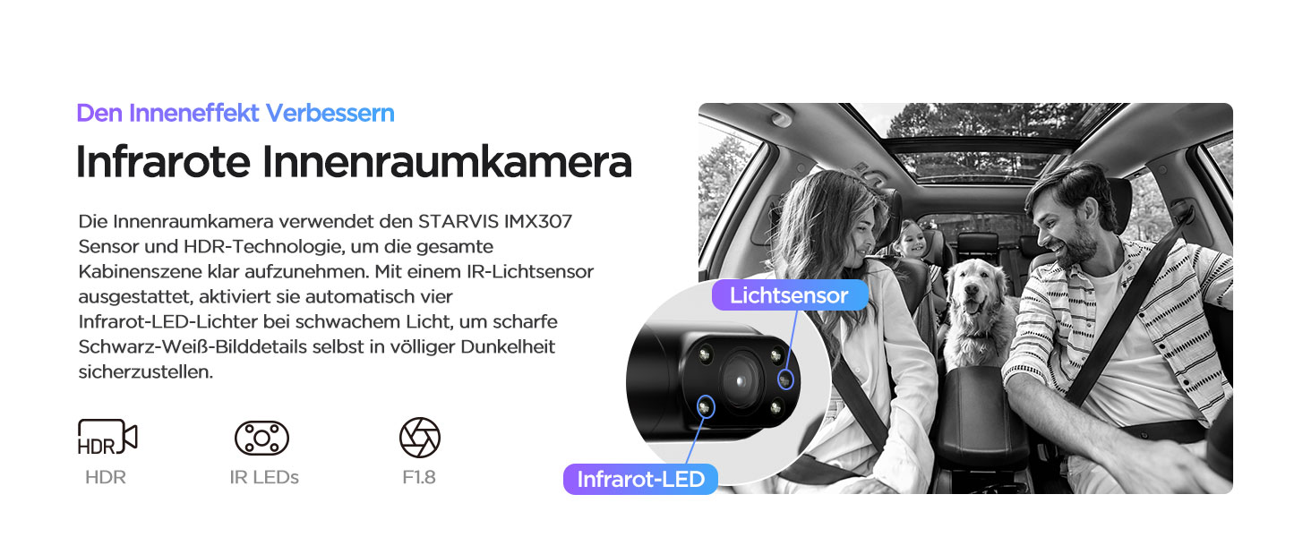 Автомобільний відеореєстратор VIOFO A229 Pro 3CH (4K+2K+1080P), Dual STARVIS 2, GPS, 5GHz WLAN, 3-канальний