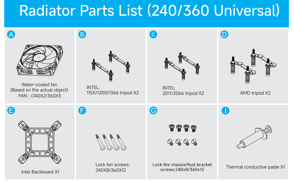 Система водяного охолодження CPU Jungle Leopard TK1 ARGB (240WH) - для Intel LGA115X/1200/1700/1366/2011/2066, AMD FM2/FM2+/AM3+/AM4/AM5