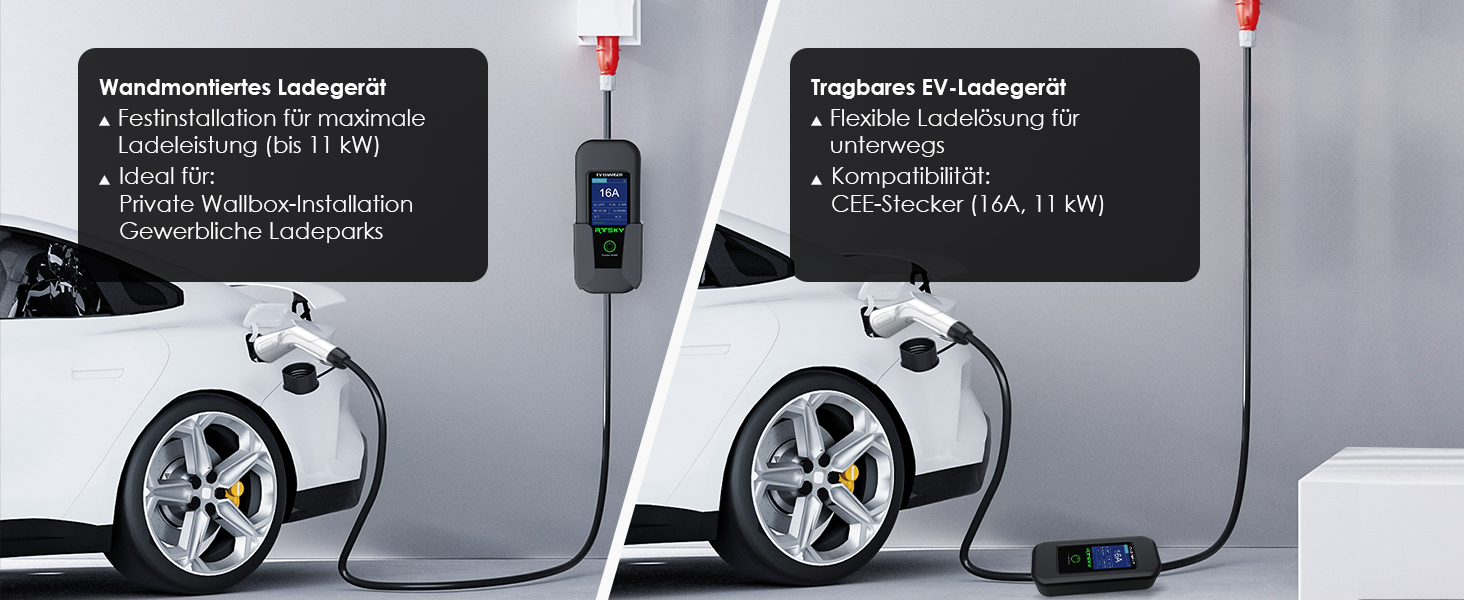 Мобільна зарядка для електромобіля 7 кВт, кабель CEE 32A, Type 2, 5м, 8-32A, з цифровим дисплеєм