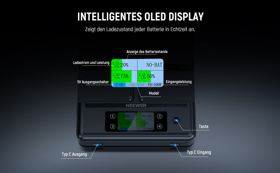 Зарядний пристрій NEEWER Micro USB для акумуляторів Sony NP-F550/F750/F960/F970, NP-FM50/FM70/FM90, QM71D, 91D, NP-F500H/F55H (NW-F4R)