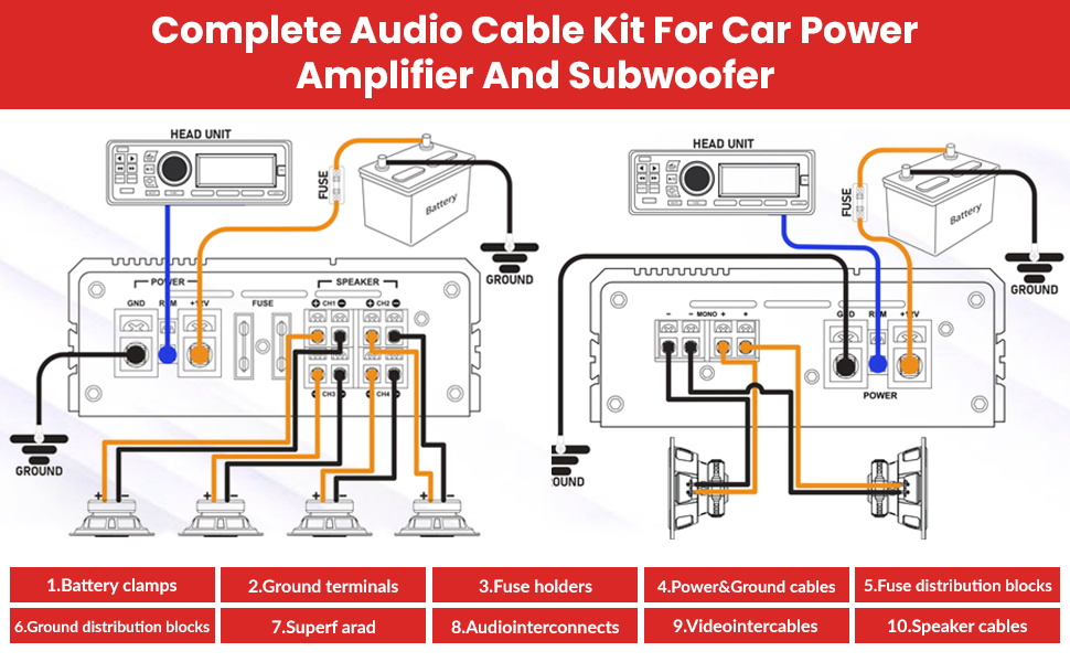Комплект кабелів для автопідсилювача 4AWG, 5м – набір для підключення сабвуфера, автомобільна аудіо проводка