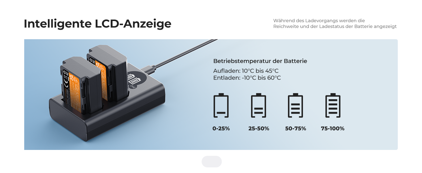 Акумулятори K&F Concept NP-FZ100 2600mAh (2 шт.) з зарядним пристроєм для Sony Alpha A7III, A7IV, A7R III, A7RIV, A7RV, A7C, A7S III, A9, A9II, A6600, A9R, FX3, FX30