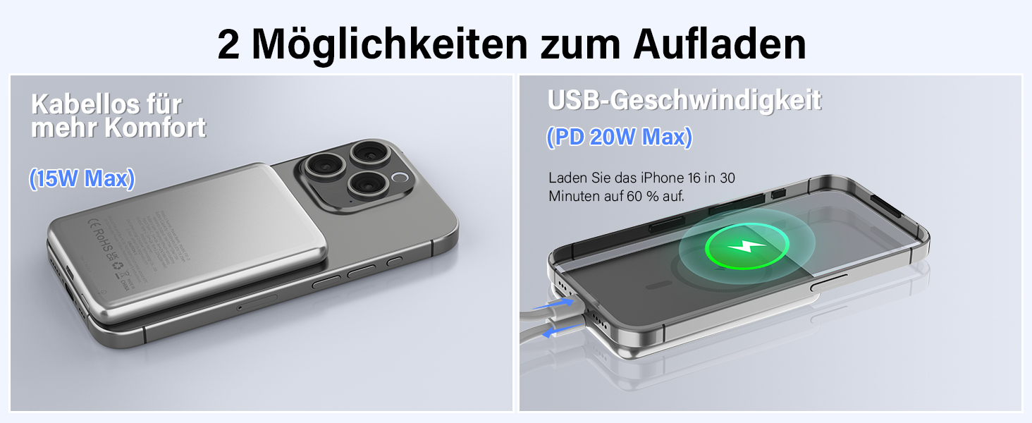 Power Bank MagSafe 5000mAh 20W PD з бездротовою зарядкою, USB-C, для iPhone 16/15/14/13/12, срібний