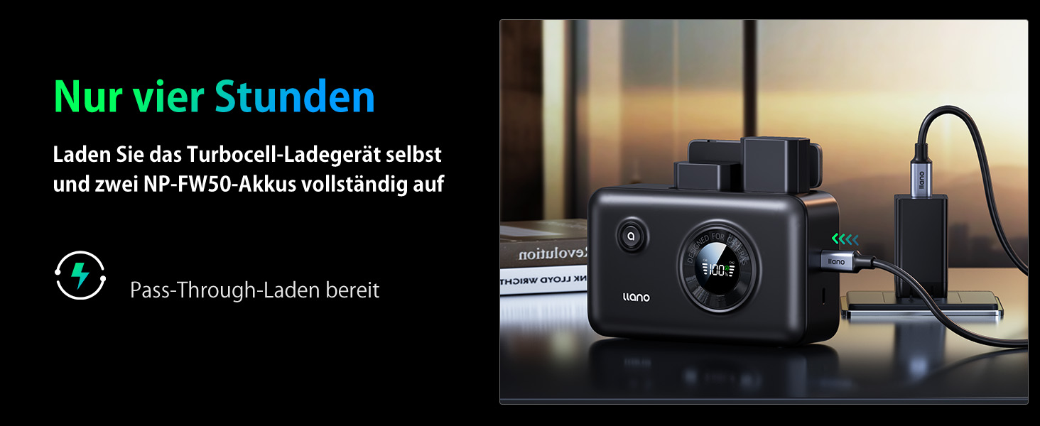 Акумулятор NP-FW50 для Sony + Powerbank 12400mAh з USB-C та Smart Display: ZV-E10, Alpha, RX10