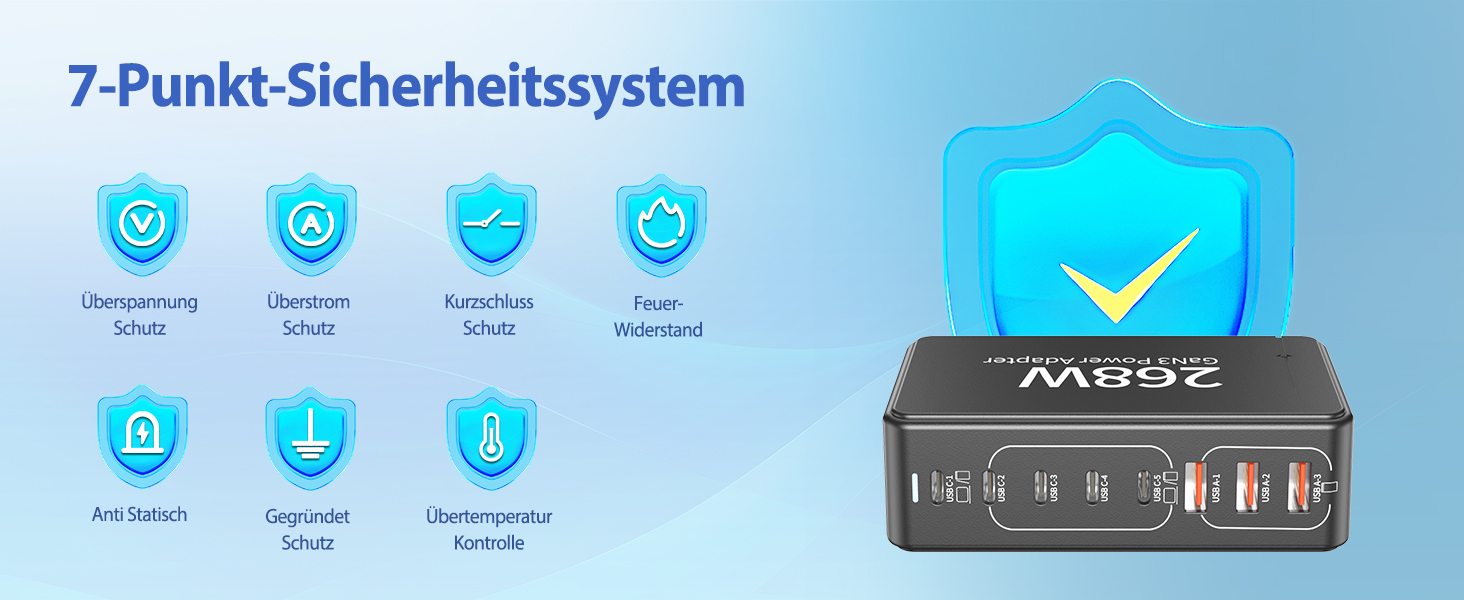 Зарядний пристрій USB-C GaN III 268W: 8 портів, швидка зарядка PD для iPhone, Samsung, MacBook, Dell, Steam Deck та інших пристроїв