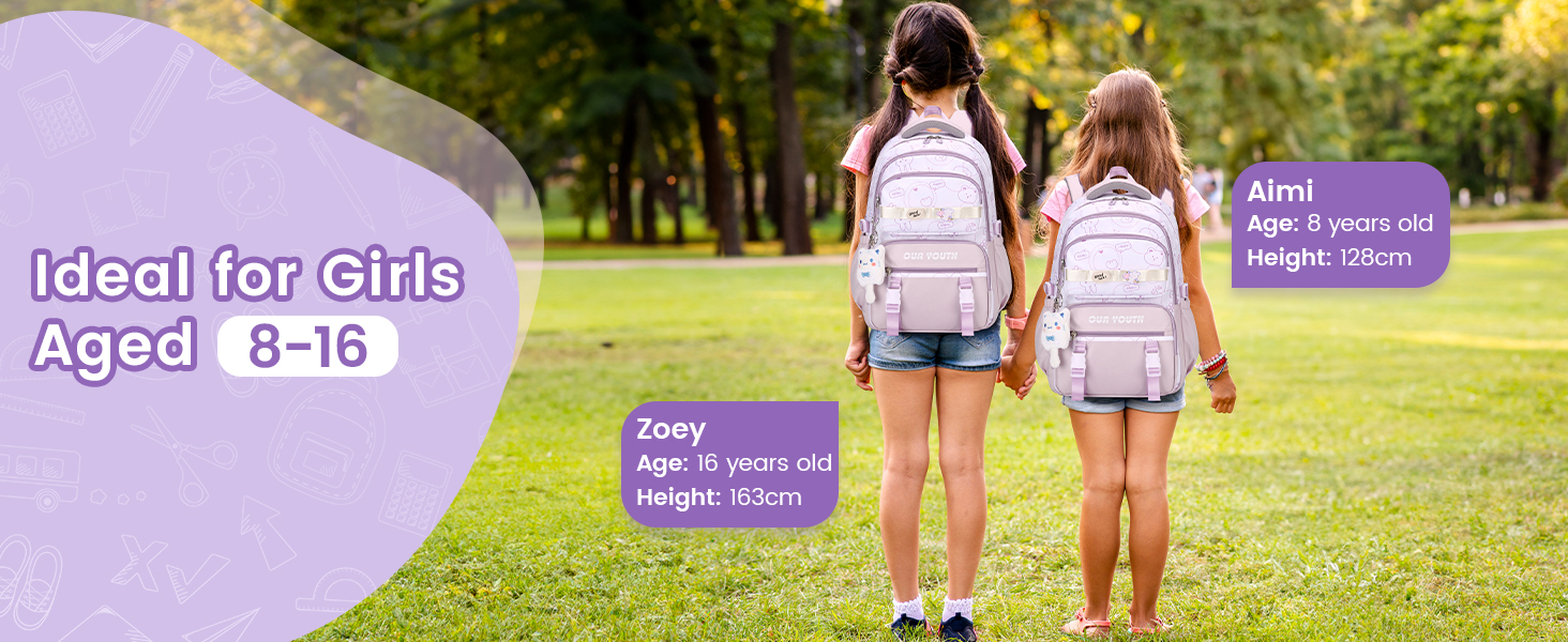 Дитячий рюкзак IvyH для дівчаток: водонепроникний, велика місткість, 2-6 клас, для школи, гімназії, університету, фіолетовий