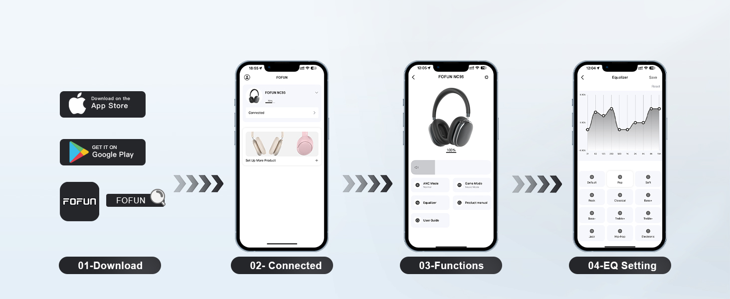 Навушники бездротові Bluetooth 6.0 NC95 з активним шумозаглушенням, регульованим колесом, 120+ годин роботи, персоналізація EQ через додаток, сірий