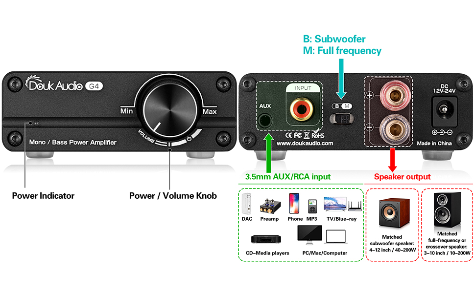 Підсилювач Douk Audio G4 Mini 100W, сабвуферний або повнодіапазонний моноканальний аудіо підсилювач