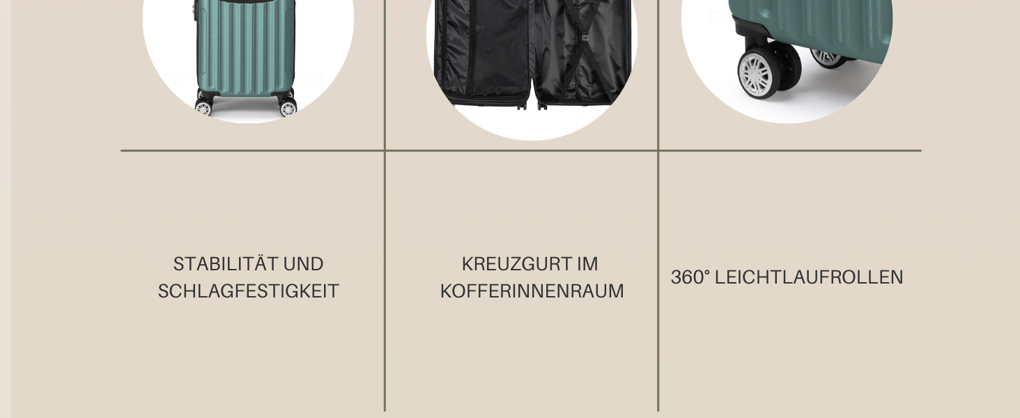 Набір валіз LALAHO 3/4/5 шт. з косметичними сумками, набір валіз з ABS пластику, турецький блакитний колір