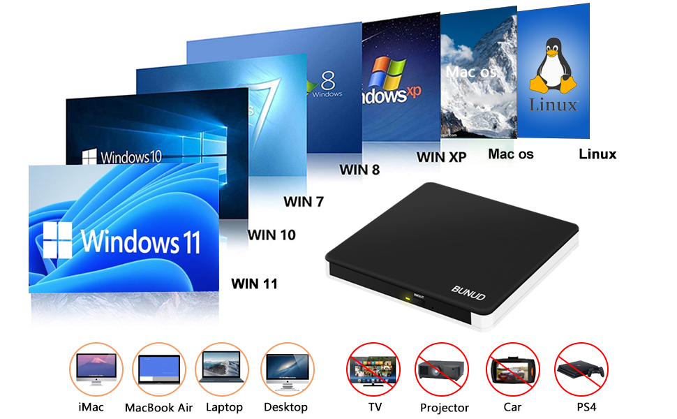 Зовнішній DVD-привід BUNUD USB 3.0: CD/DVD гравір та плеєр з картридером SD/TF для Windows 11, Mac, MacBook Pro Air, PC, ноутбука, чорно-білий
