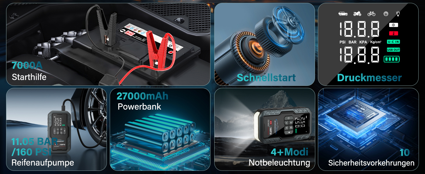 Powerbank для авто 27000 mAh з компресором 160 PSI, 12V, 8.0L, LED-ліхтарик, для бензинових та дизельних двигунів