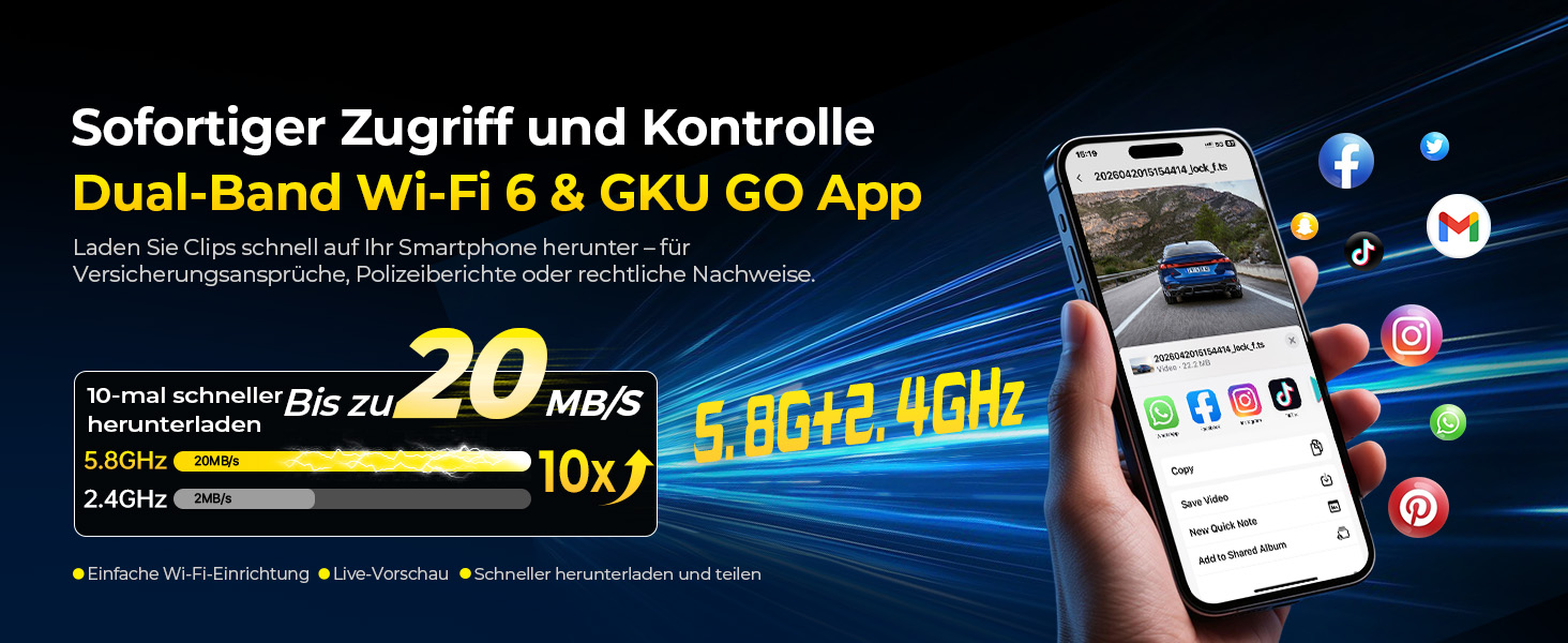 Автомобільний відеореєстратор GKU D600ProMax 4K Ultra HD з передньою та задньою камерами, сенсором STARVIS 2 та WiFi 6 (чорний)