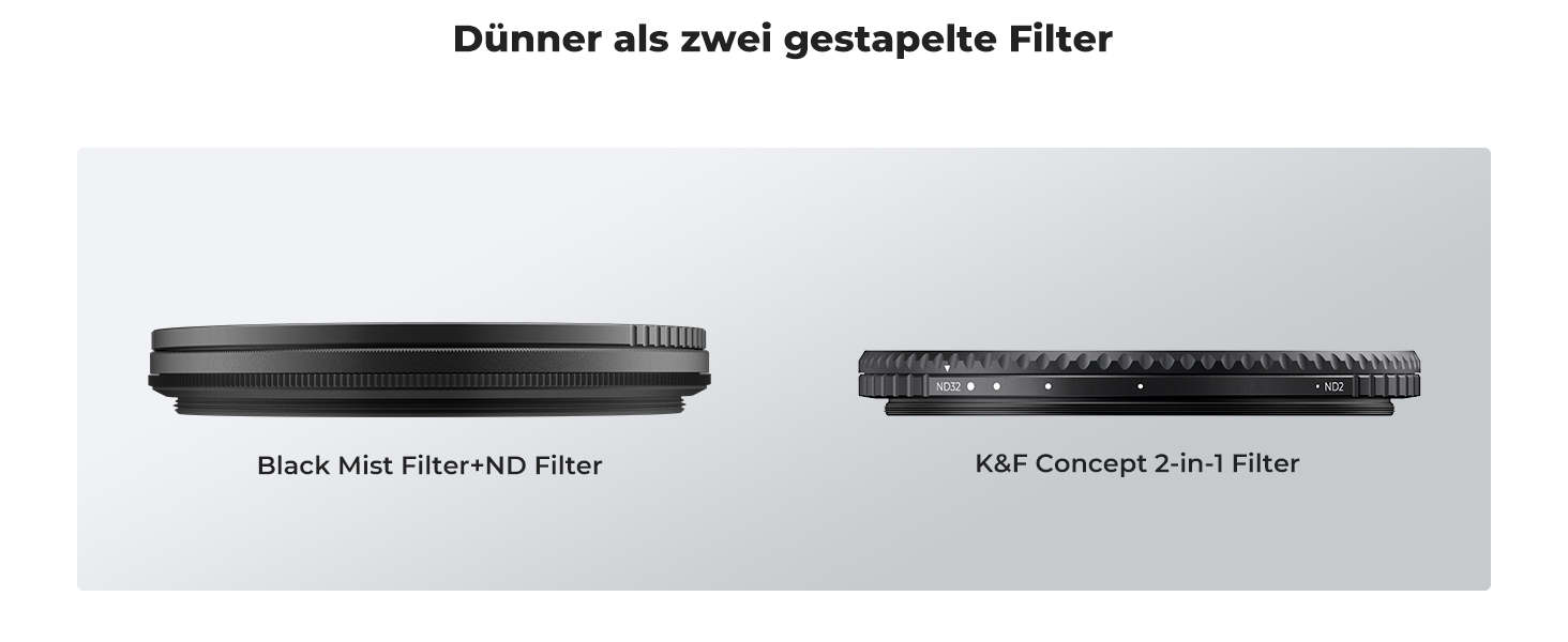 Фільтр K&F Concept Black Mist 1/4 + ND2-ND32 55mm змінний нейтральний фільтр (Nano-Xcel)