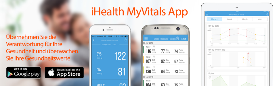 iHealth SENSE BP7 - Бездротовий тонометр на зап'ясті