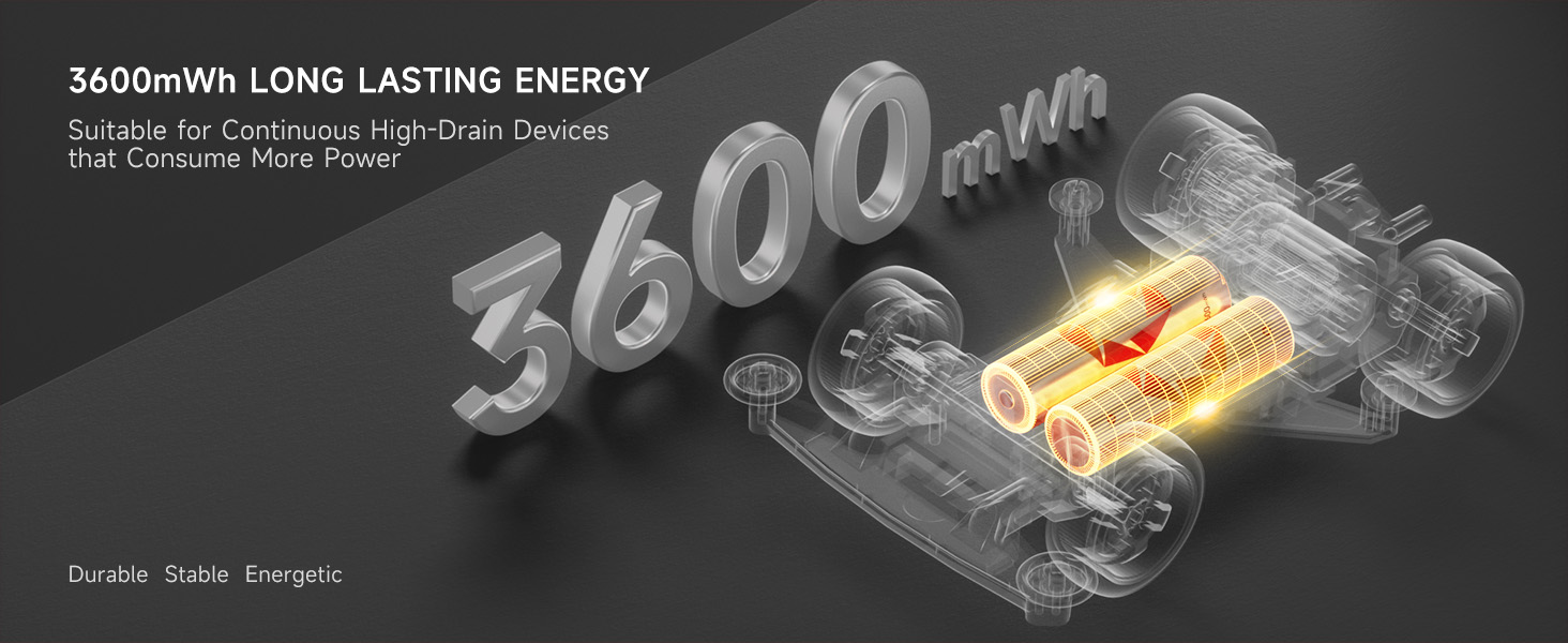 Акумулятори PHOTOOLEX AA Li-ion 1.5V 3000 mWh (8 шт.) — Потужні літієві батарейки з зарядним пристроєм та кейсом для зберігання