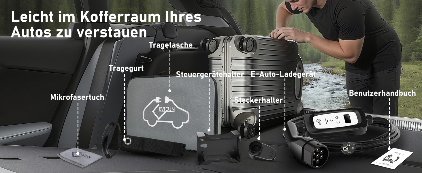 Кабель зарядки для електромобіля Schuko 3.6kW (5м, 16A) з регулюванням струму та дисплеєм | Підходить для ID.3, ID.4, Model 3/Y, ZOE, Q3/Q5 та інших електромобілів (EV/PHEV)