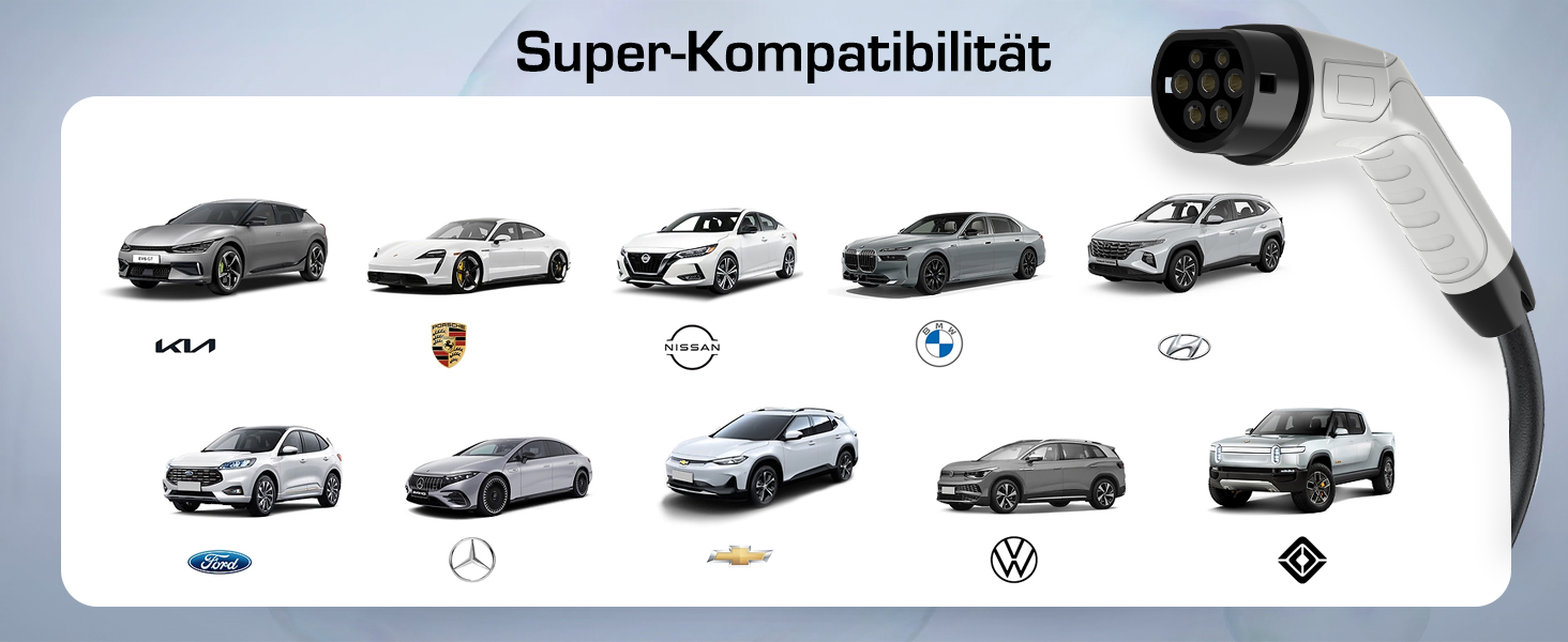 Мобільна зарядка для електромобіля 7kW CEE 32A, кабель Type 2, 5м, 1-фазна, 8-32A, з цифровим дисплеєм