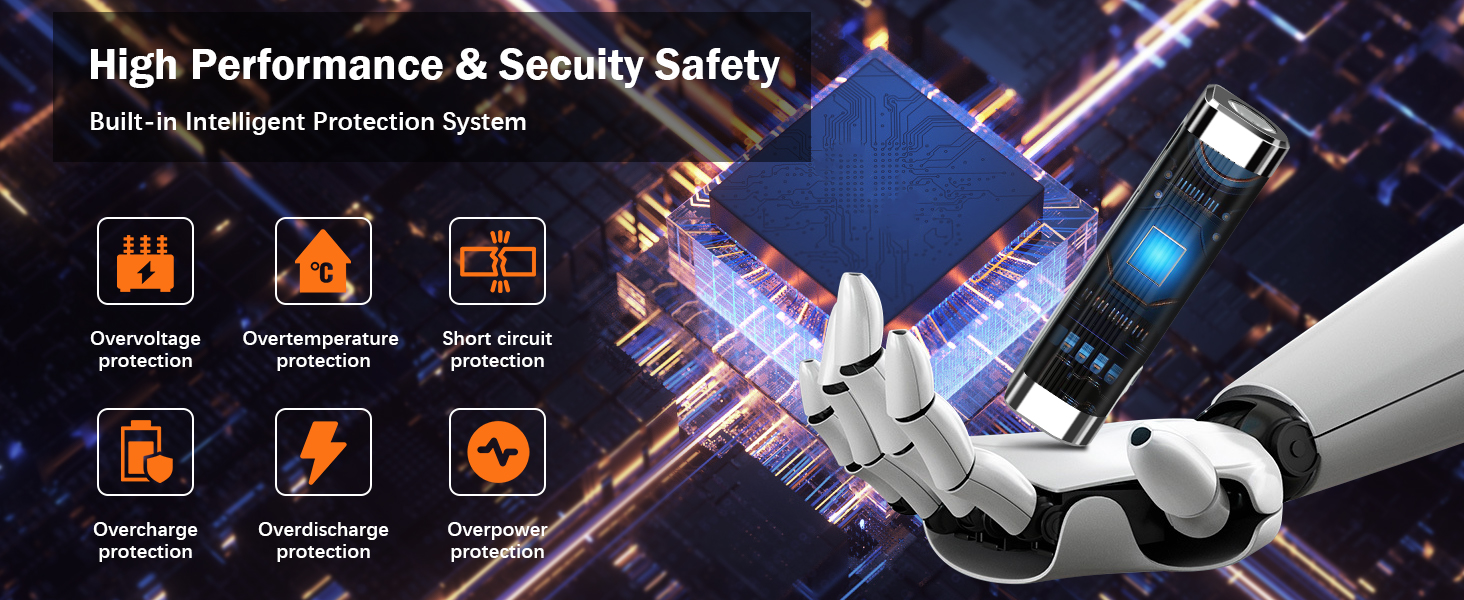 Електричний грілка для рук 2 шт., 10000mAh, USB, 3 рівні нагріву, чорний - для жінок, чоловіків, сім'ї, кемпінгу