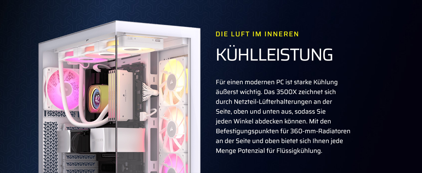 Корпус ПК CORSAIR 3500X ARGB Mid-Tower ATX з загартованим склом, білий - з 3 вентиляторами CORSAIR RS120 ARGB