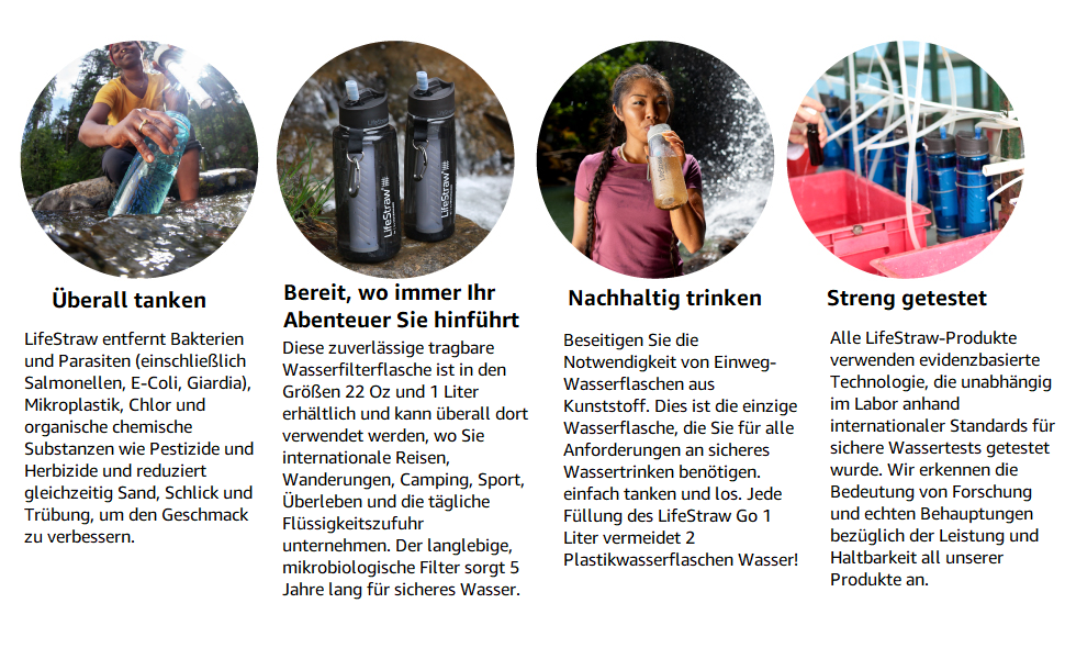 Пляшка-фільтр LifeStraw Go 1 л, синя, для води