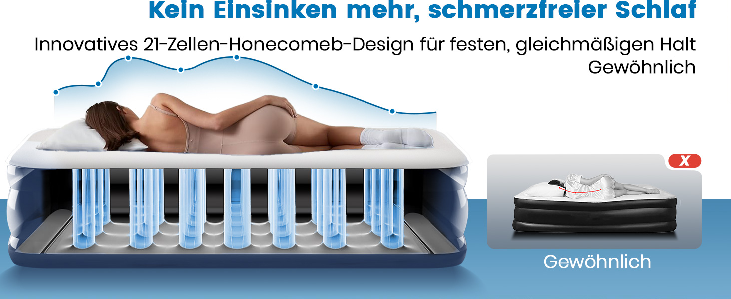 Надувний матрац самонадувний з вбудованим насосом, 203x152x46 см, 363 кг (1 особа)