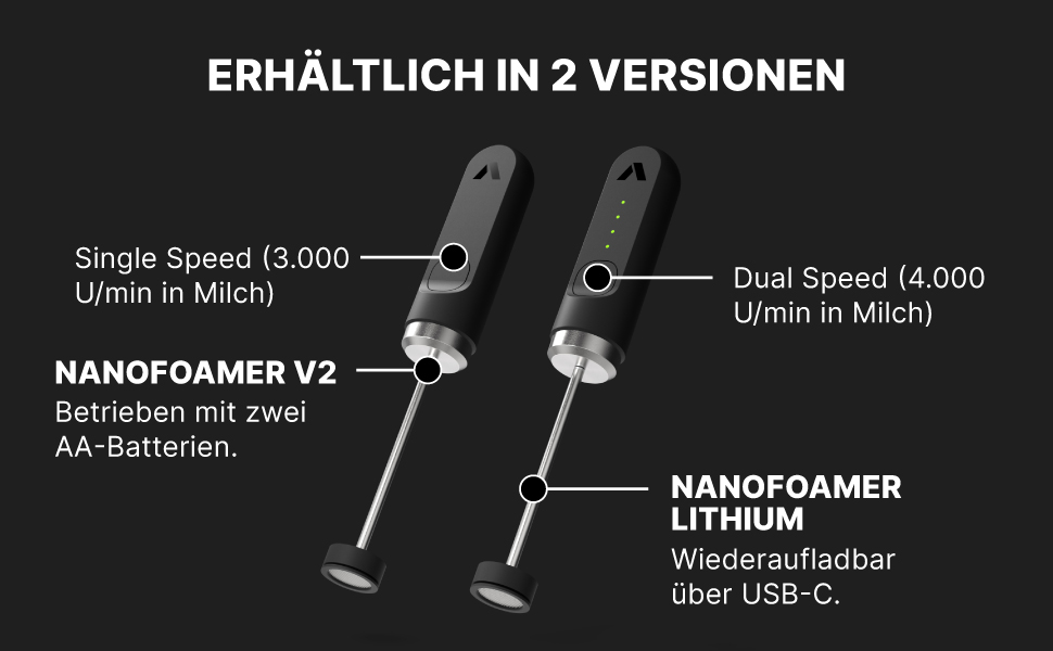 Мікропінний Молочний Пінник Subminimal NanoFoamer V2 | Для Капучино, Латте та Гарячого Шоколаду | Бездротовий