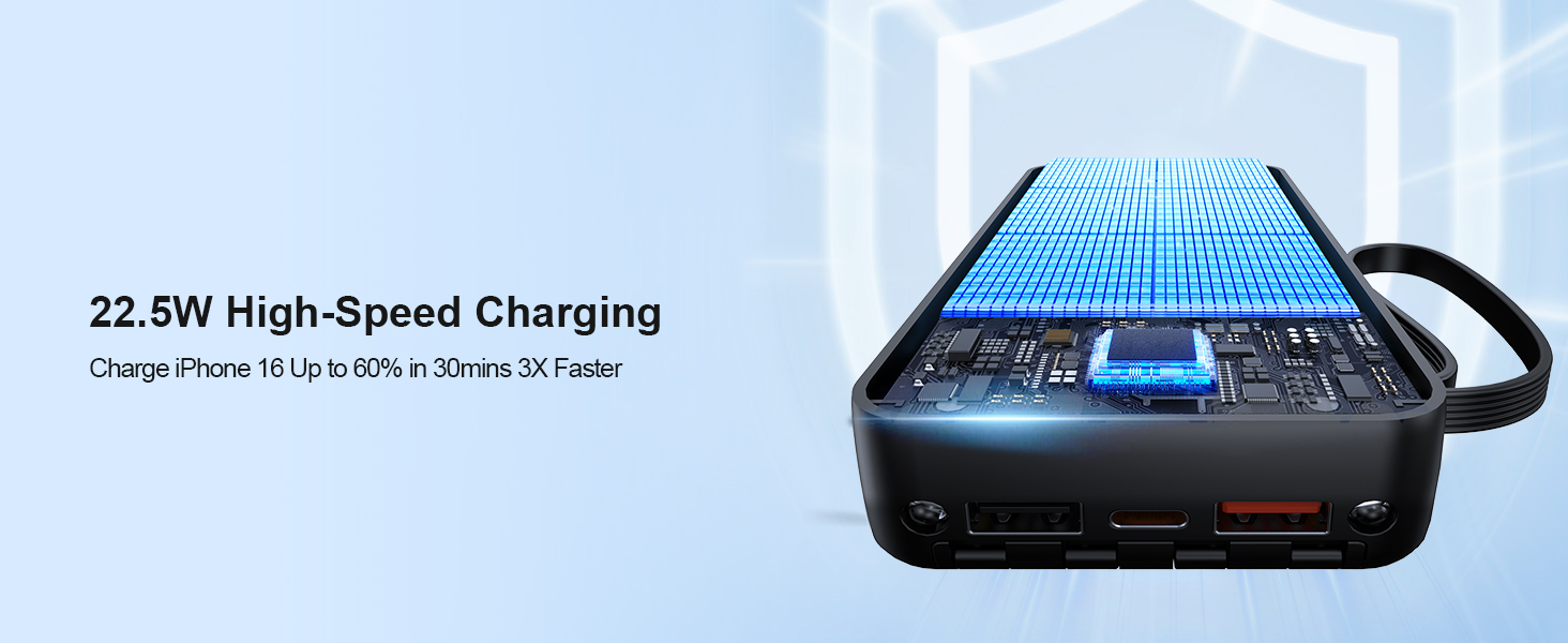 Портативний зарядний пристрій Power Bank 20000mAh, 22.5W, з LED дисплеєм, 6 виходів, 2 входи, сумісний з iPhone, Samsung, Pixel (Чорний)