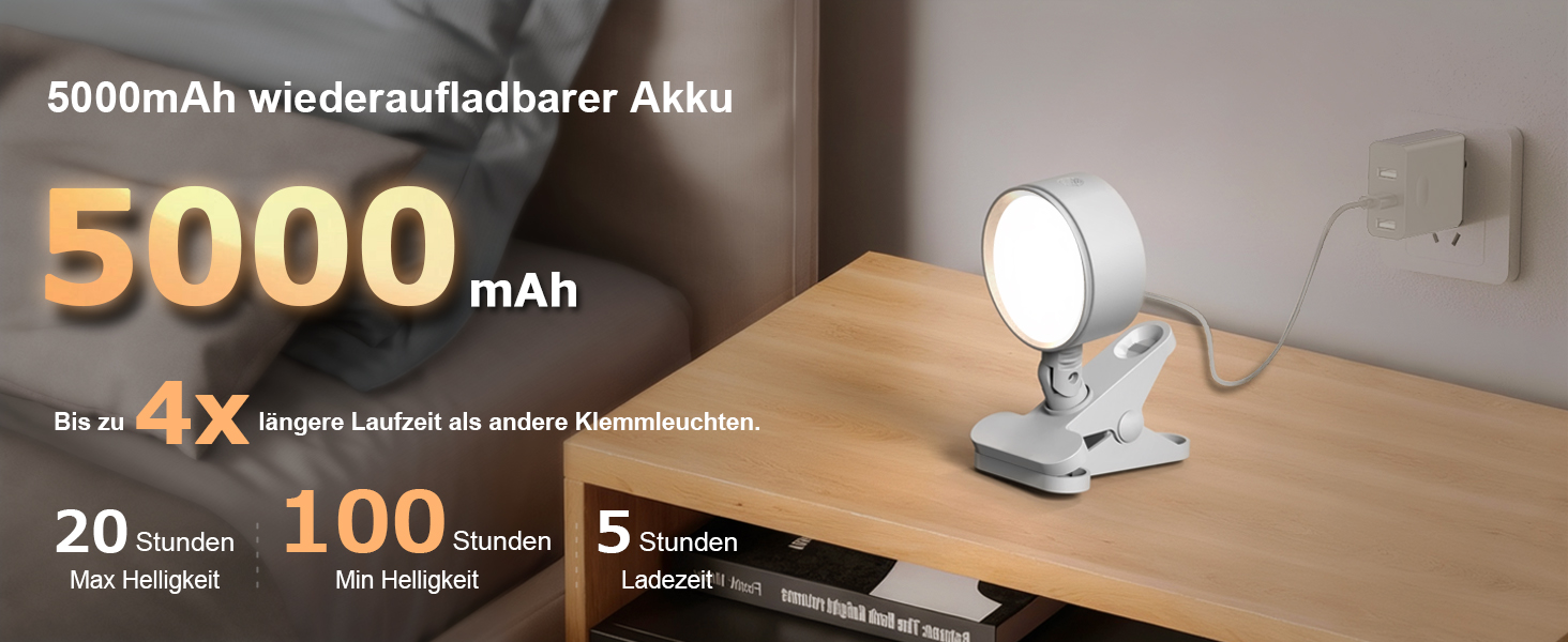 Нічник на ліжко акумуляторний бездротовий з USB-C, 5000mAh, з кліпсою, димуючий, з пультом, LED, 360° поворотний, для спальні, кемпінгу (білий)