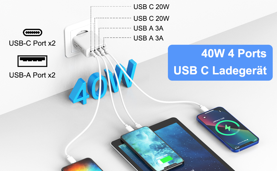 Мережевий зарядний пристрій USB C на 4 порти, 40W, з USB-A, для iPhone 16/15/14/13/12 та смартфонів