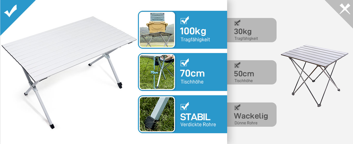 Розкладний туристичний стіл EVER ADVANCED 120x70 см з алюмінію для кемпінгу, пікніка, саду, балкону, срібний