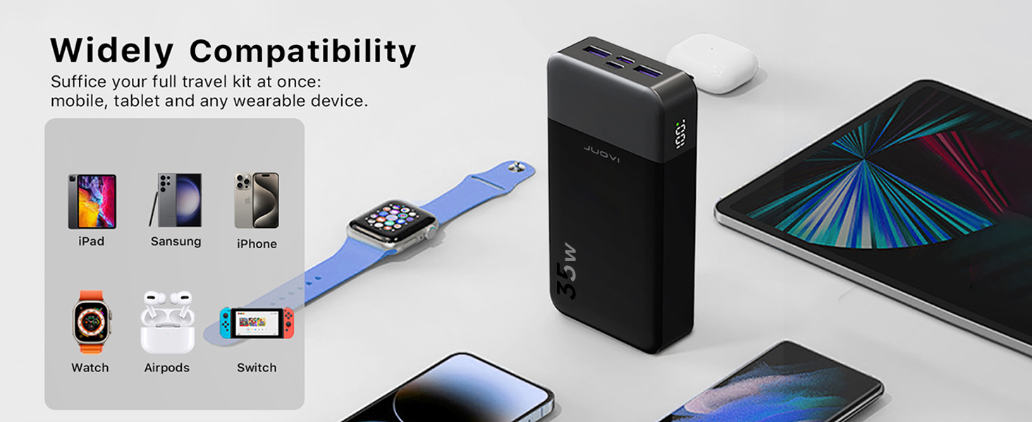 Портативний Пауербанк JUOVI 20000mAh, 35W, з LED-дисплеєм, підтримка PD3.0 QC4.0 для iPhone, Galaxy, Tablet, Switch та інших пристроїв, ЧОРНИЙ