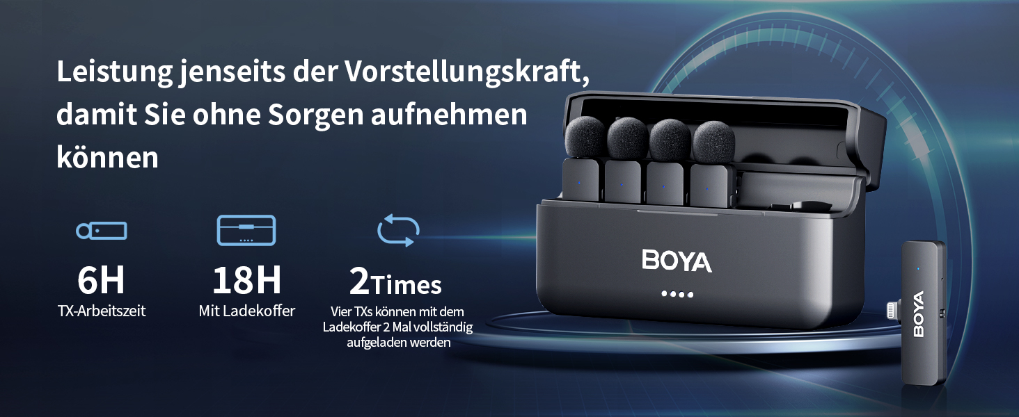Мікрофон петличний Boya BY-V4D бездротовий для iPhone 15, Android, смартфонів, відеозйомки, подкастів, YouTube