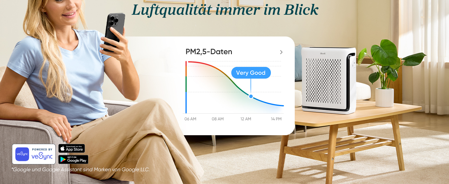 Повітряний фільтр LEVOIT з HEPA-фільтром: видаляє цвіль, пил, пилок, шерсть тварин. Автоматичний режим, CADR 240 м³/год, тихий режим 22 дБ, таймер, для кімнат до 50 м², білий.