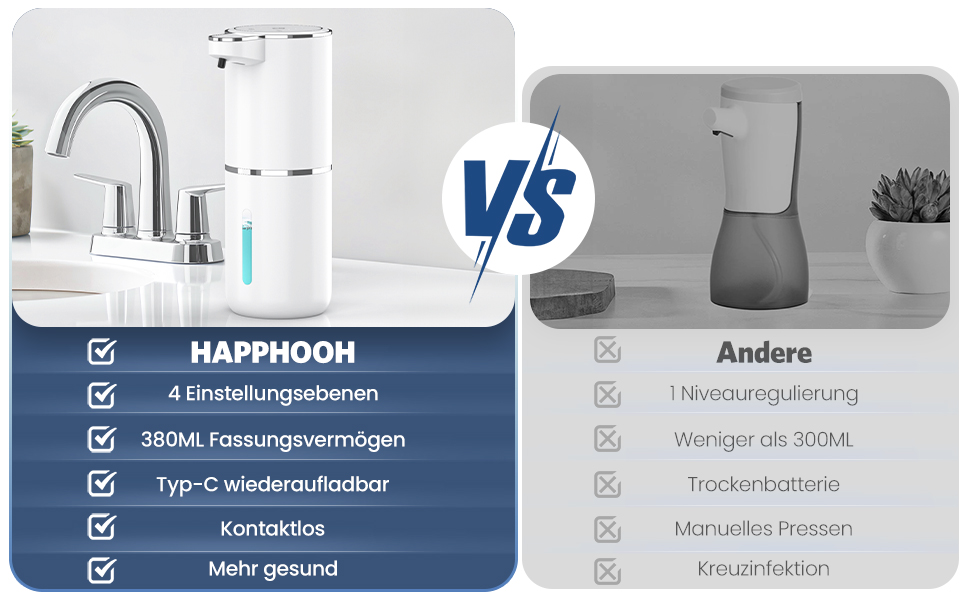 Автоматичний диспенсер мила HAPPHOOH, 380 мл, сенсорний, USB, водонепроникний, для кухні, ванної, школи, готелю, пінистий