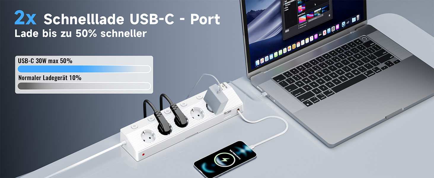 Настільний мережевий фільтр з 5 розетками та 2 USB-C (PD 30W), подовжувач з вимикачем, 4000W, кабель 2м, білий