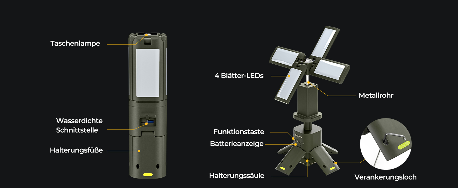 Світлодіодна кемпінгова лампа BougeRV 13400mAh, 6000 Лм, IPX5, акумуляторна, регульована висота та кут, водонепроникна, для кемпінгу, подорожей, аварійних ситуацій