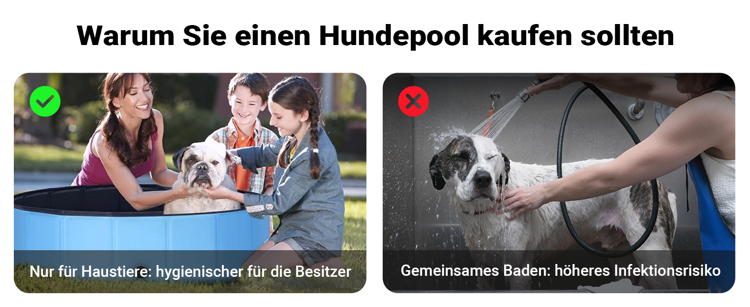 Басейн для собак Fudajo 100x30 см, неслизький, з ПВХ, складаний, з посиленими краями