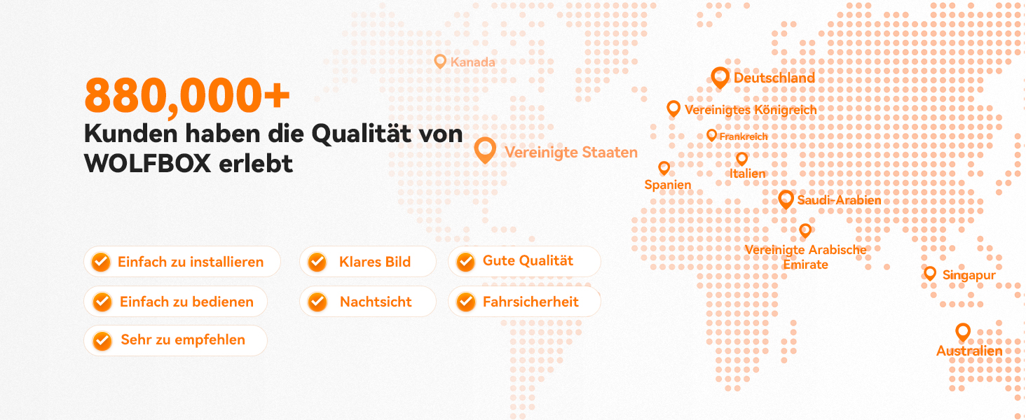 Відеореєстратор-дзеркало WOLFBOX M40 10