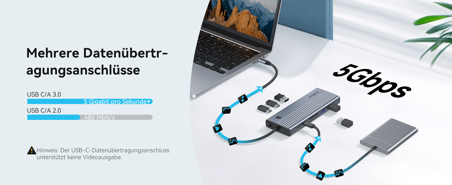 Док-станція USB-C для ноутбука: 2 монітори 4K HDMI, DP, Ethernet, 4 USB, 100W PD, SD/TF, Audio/Mic (15 в 1)