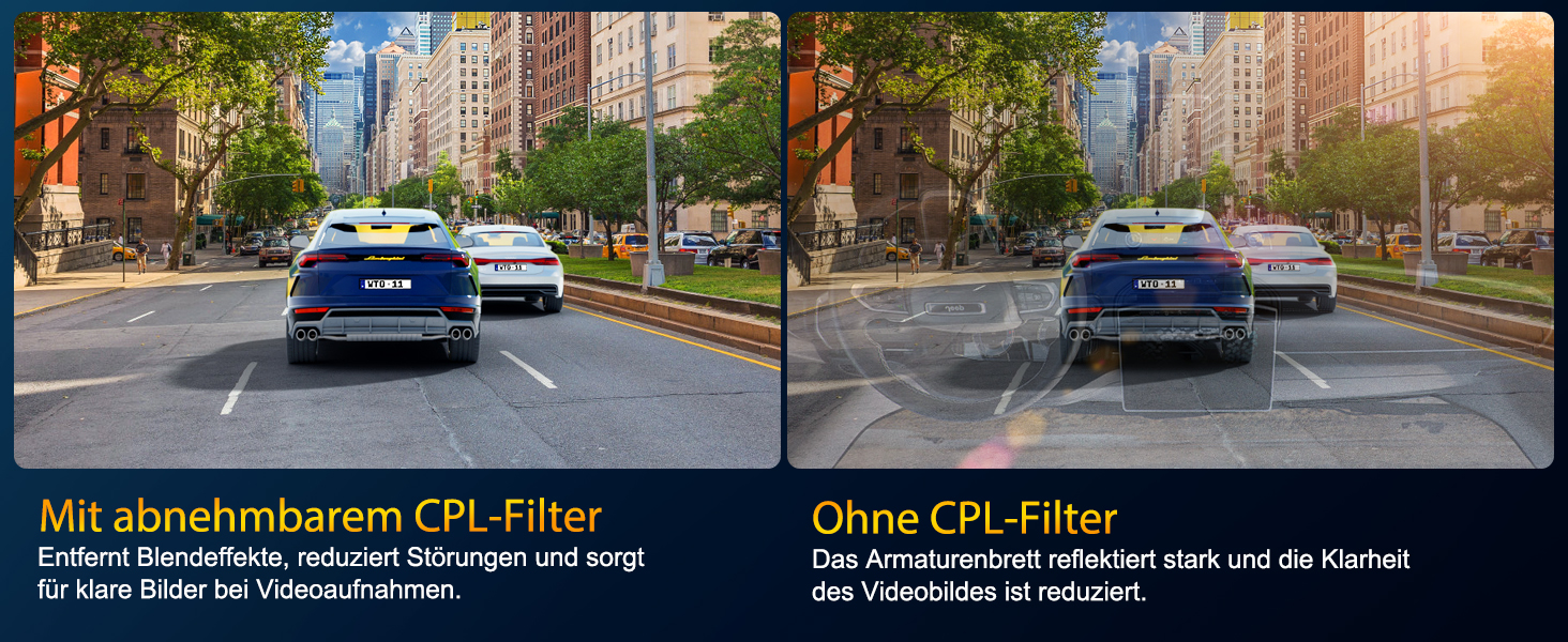 Відеореєстратор Auto Dashcam 4K WiFi 360° з CPL, 64GB SD, IPS Mini камера з Super Night Vision, WDR, 170° та G-Sensor