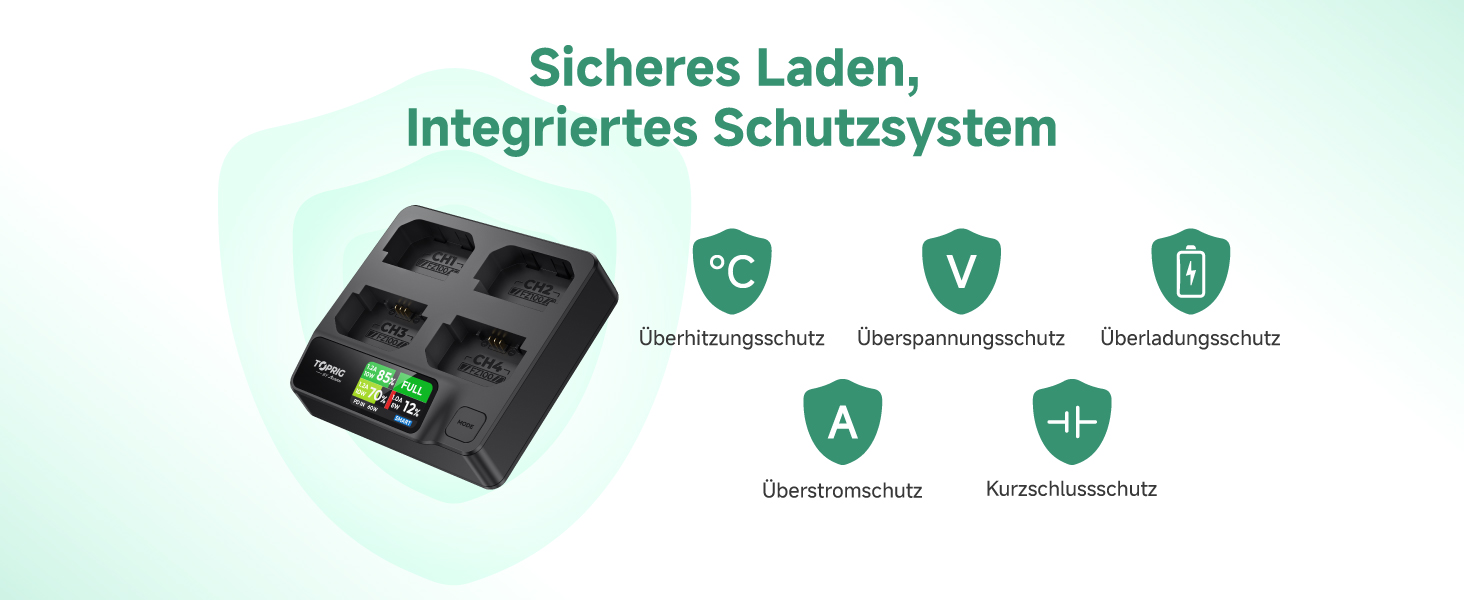 Зарядний пристрій Toprig BC02 для акумуляторів Sony NP-FZ100 з USB-C PD 60W, LCD-дисплеєм та моніторингом заряду в реальному часі