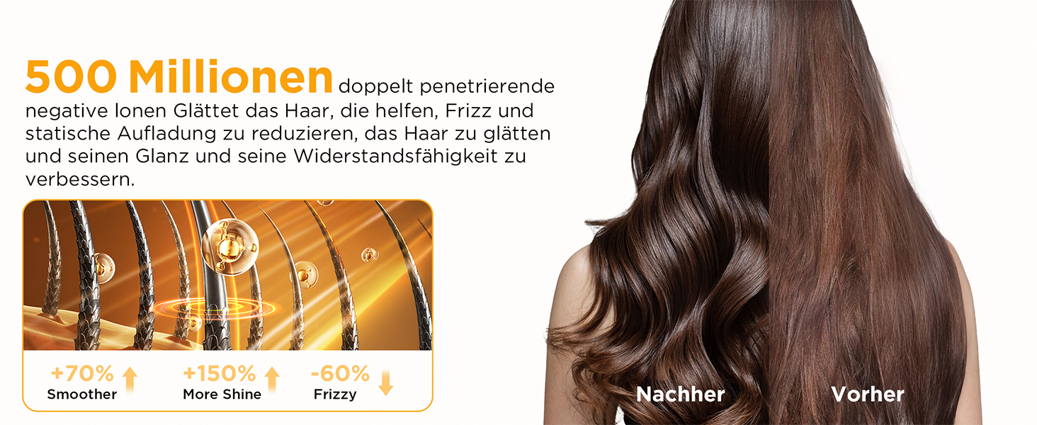 Айрстайлер 5 в 1: Іонний фен, плойка, щітка для об'єму, випрямляч, щітка-випрямляч. Швидке сушіння, об'єм, гладкість та блиск. Gunmetal