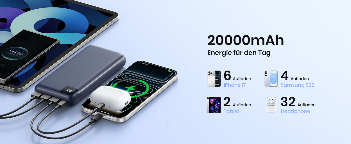 Power Bank A ADDTOP 20000mAh 22.5W USB-C: Зовнішній акумулятор для телефону, портативний зарядний пристрій з 4 портами (Синій)